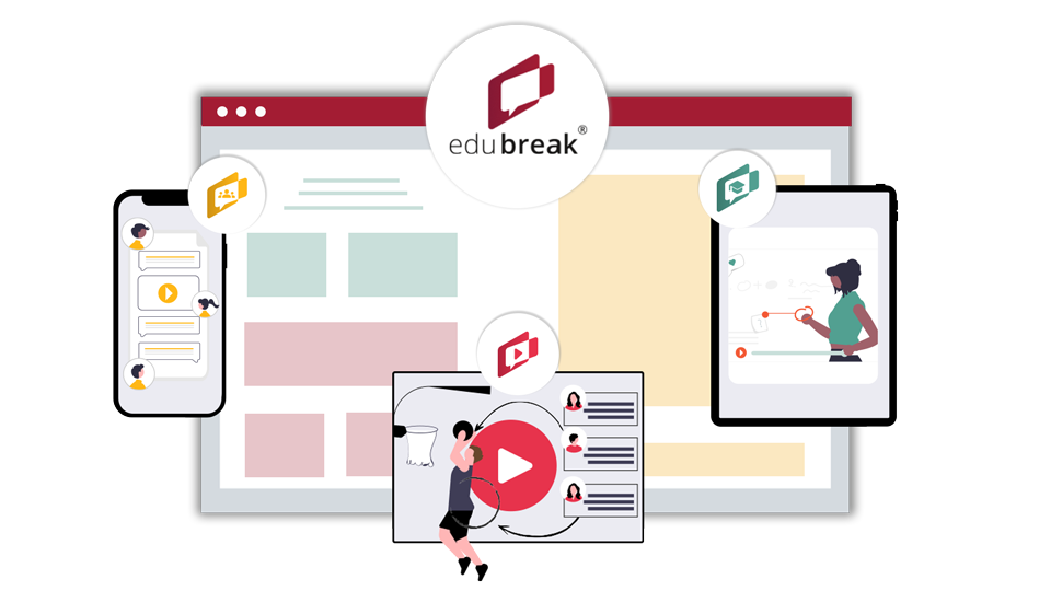 edubreak® Produkte Infografik