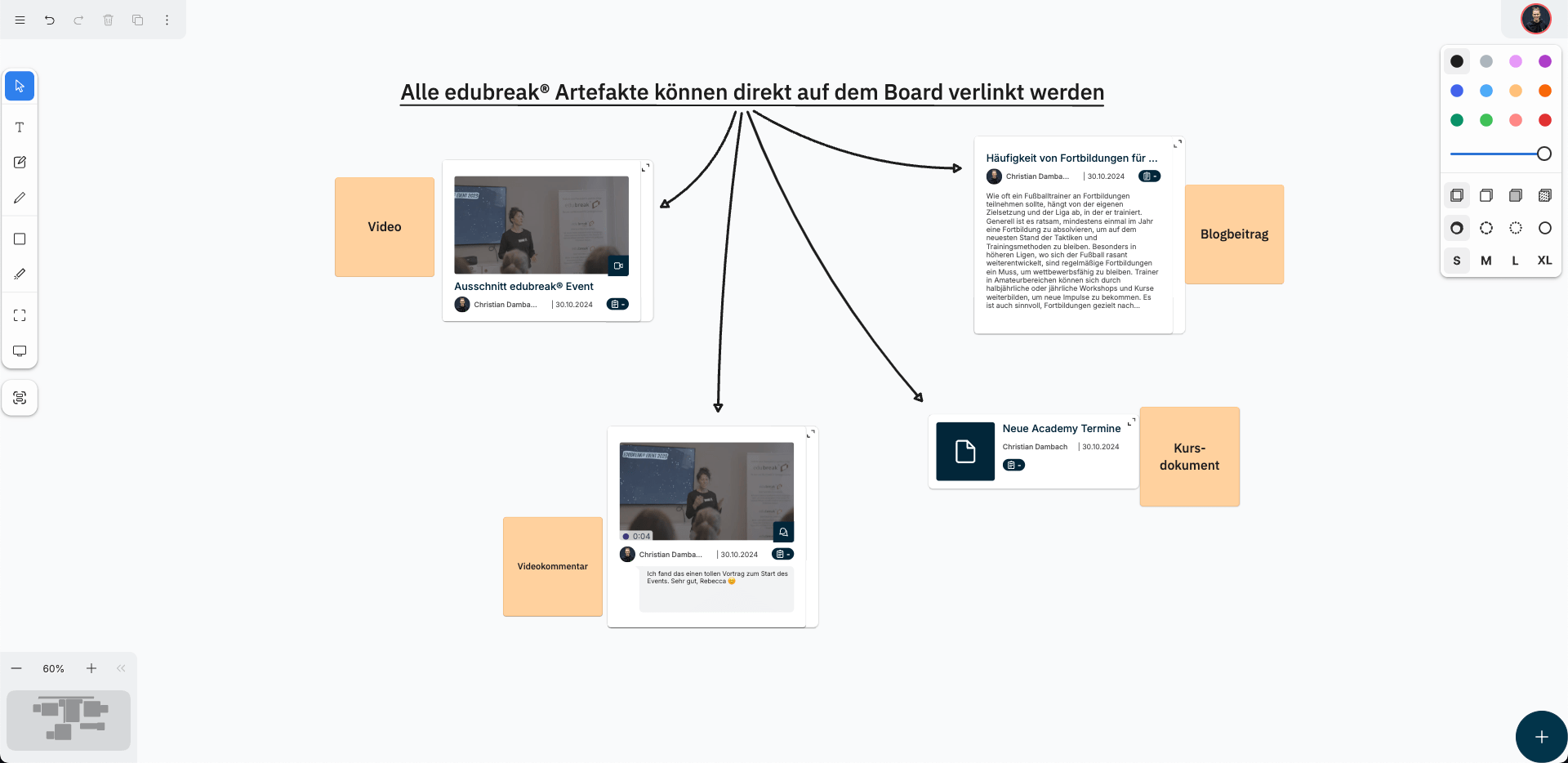 Social Video Board - Artefakte