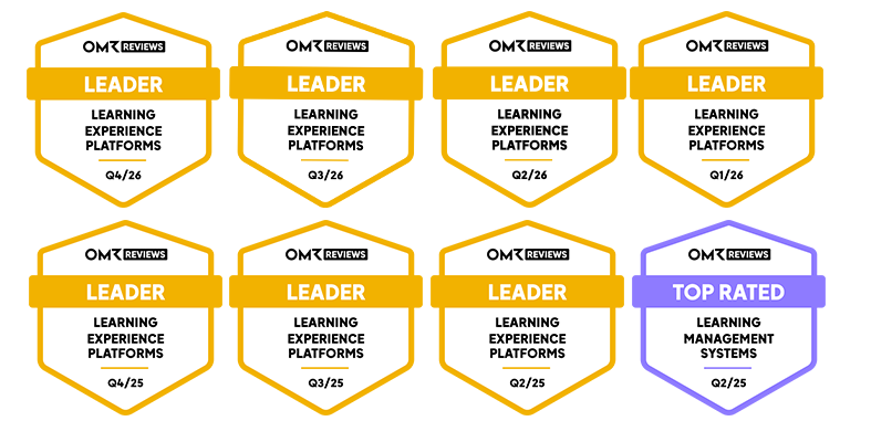 OMR Reviews Badges Gesamt 2026 Q4